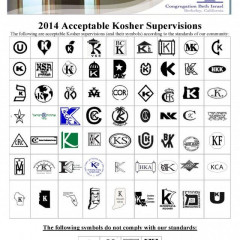 2014-Acceptable-Kosher-Supervisions Thumbnail