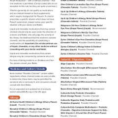 Medicine-and-Cosmetics-LIST-2025 Thumbnail